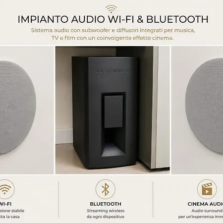 Daire Zero 70 Mq Di Comfort E Privacy *